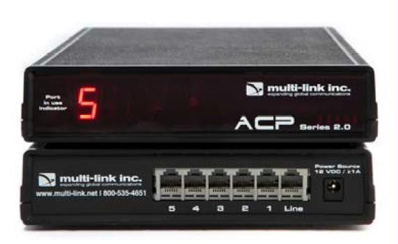 Line Sharing 5 Port Call Router