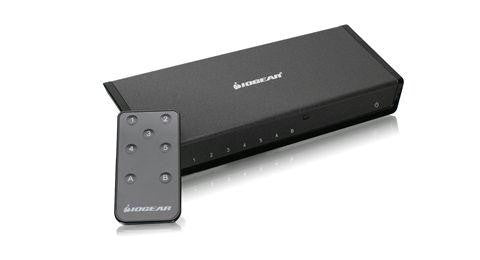 5x2 Hdmi Switch With Remote Control