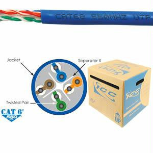 Cat6e Cmr Pvc Cable Blue