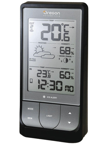 Bluetooth Weather Station