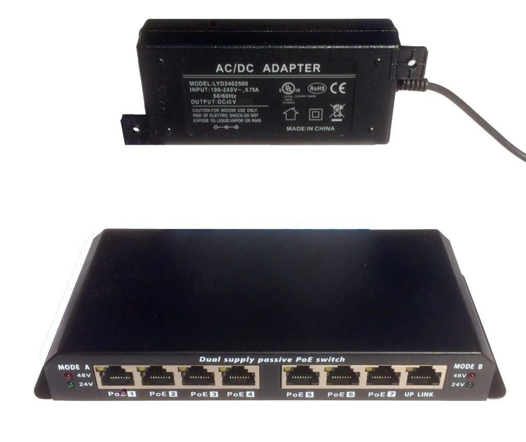 8 Port Gigabit Poe Switch